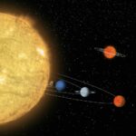 Itsy Bitsy Solar System Caption This artist's conception compares a hypothetical solar system centered around a tiny "sun" (top) to a known solar system centered around a star, called 55 Cancri, which is about the same size as our sun. NASA's Spitzer and Hubble Space Telescopes and two telescopes in the Chilean Andes, the Blanco telescope of the Cerro Tololo Inter-American Observatory and the Gemini South telescope, discovered the beginnings of such a miniature solar system 500 light-years away in the Chamaeleon constellation. Credits NASA/JPL-Caltech